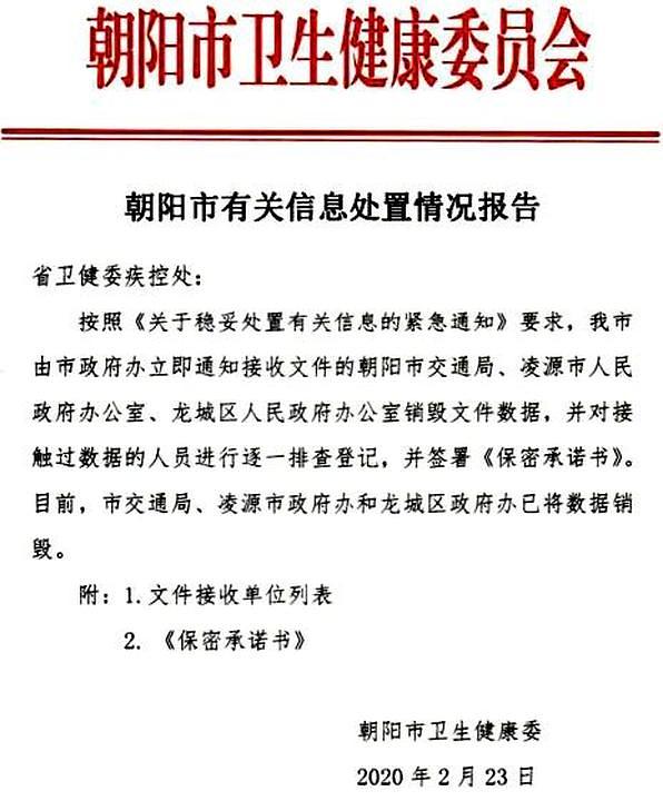 Dokument gradske zdravstvene komisije Chaoyang zdravstvenoj komisiji Liaoninga od 23. februara 2020. godine o uništavanju neobrađenih podataka o epidemiji koronavirusa