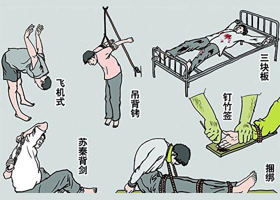 Oko 100 vrsta mučenja je primijenjeno na Falun Gong praktikantima za vrijeme progona.