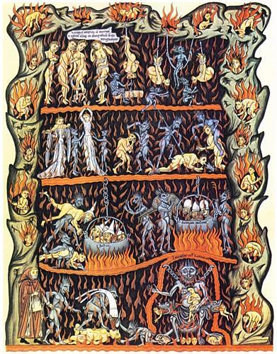  Ilustracija: Slika u Hortus deliciarum, hrišćanskoj enciklopediji iz otprilike 1180. godine, koja prikazuje pakao. Slika prikazuje užarenu vatru koja gori svuda u paklu, predstavljajući zapadnjačku percepciju paklenog okruženja u to vreme.